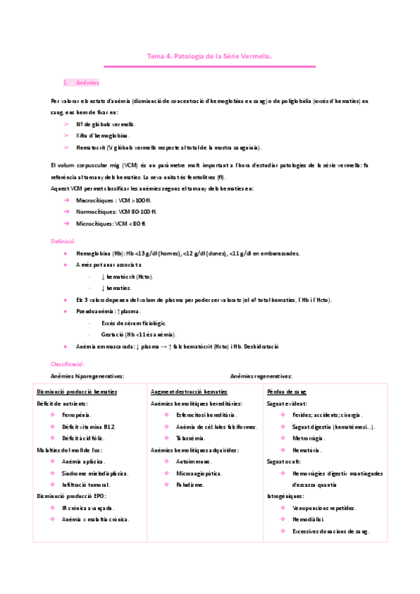 Miniatura del documento HEMATOLOGIA. -Tema-4.-Patologia-de-la-Serie-Vermella..pdf