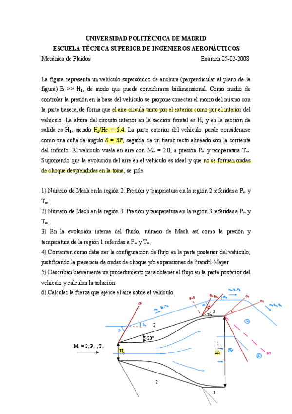 Miniatura del documento Problemas y exámenes resueltos: Tema 1. Superficies De Discontinuidad O.C Y Movimientos Irrrotacionales.pdf