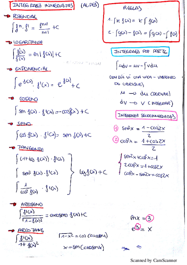 Miniatura del documento TEMA2 INTEGRALES.pdf