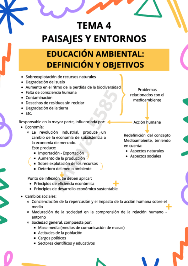 Miniatura del documento Esquema-Tema-4-Medio.pdf
