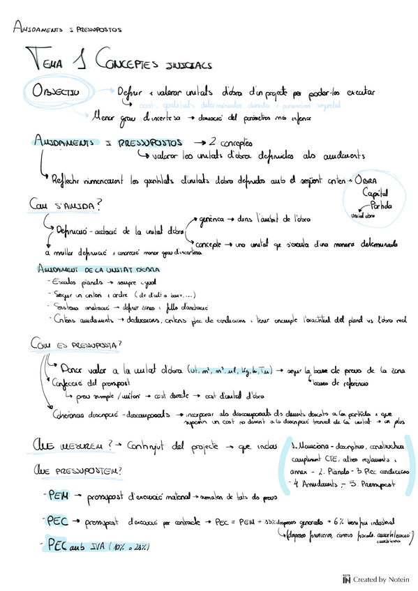 Miniatura del documento TEMA-1.-Conceptes-basics.pdf