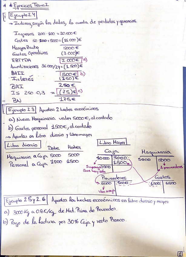 Miniatura del documento EJERCICIOS-LIBRO-PEC1.pdf