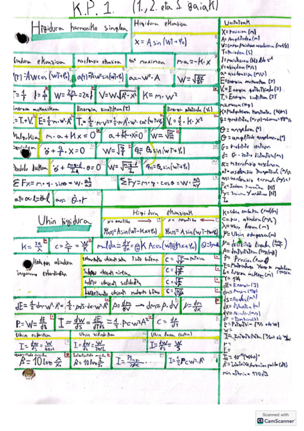 Miniatura del documento Formulas-KP1-tema 1 y 2.pdf
