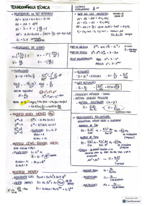 Miniatura del documento TERMOTEC_IDEAS CLAVE.pdf