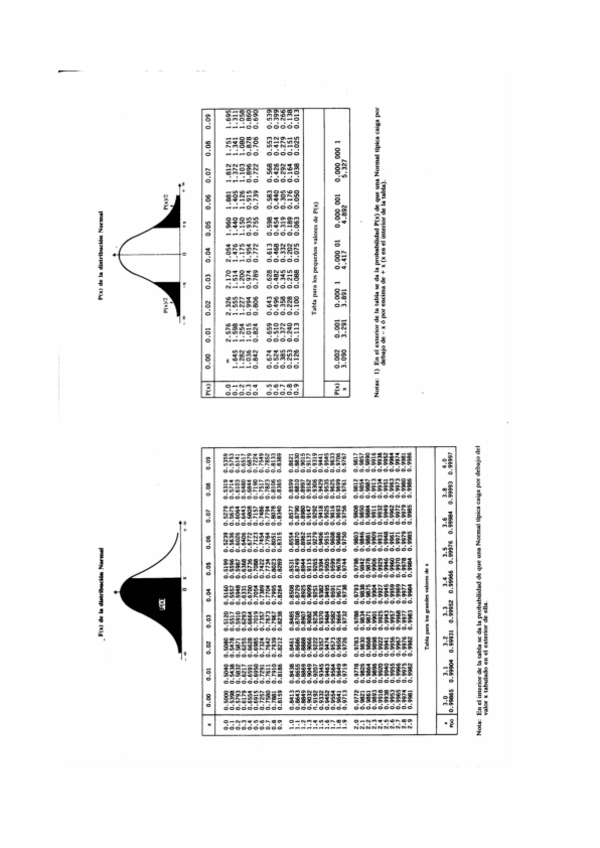 Miniatura del documento Apunts-en-NetDEADPARCIAL1.pdf