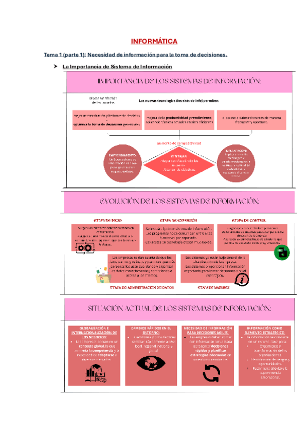 Miniatura del documento INFORMATICA-T1-P1.pdf