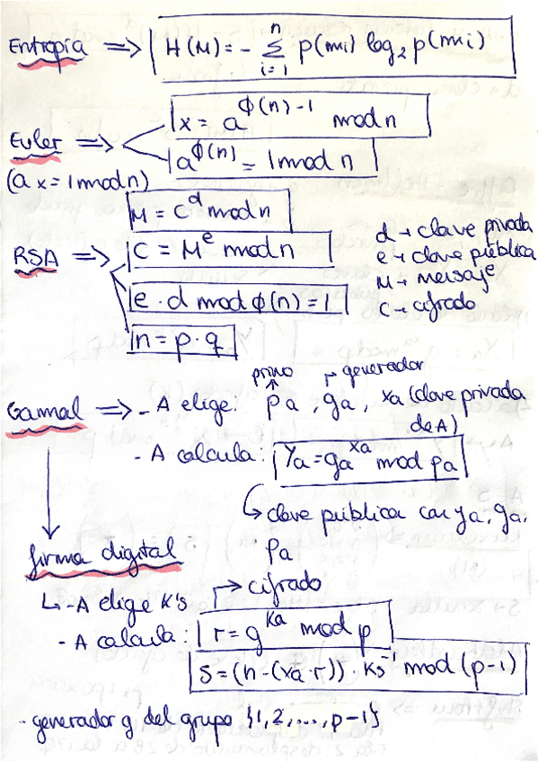 Miniatura del documento FORMULAS-PARCIAL.pdf