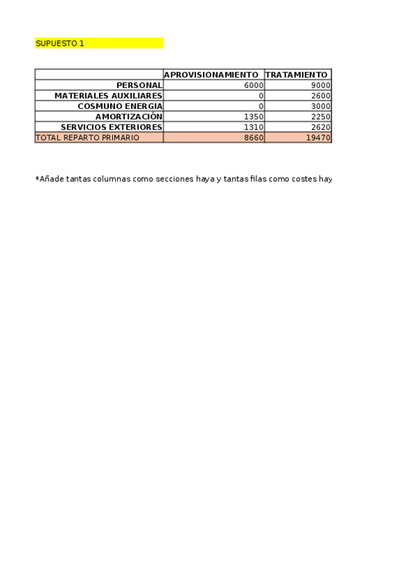 Miniatura del documento PLANTILLA-REPARTO-PRIMARIO.xlsx