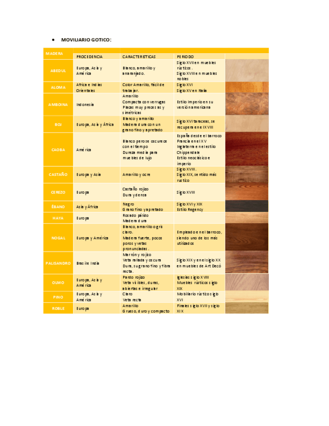 Miniatura del documento MOBILIARIO-HISTORIA-DE-LAS-ARTES-DECORATIVAS-CATALOGACION-Y-MUSEALIZACION.pdf