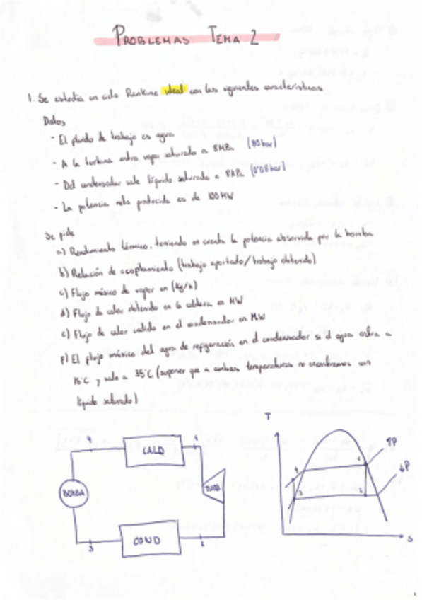 Miniatura del documento Problemas-T2-Ej-1-5.pdf