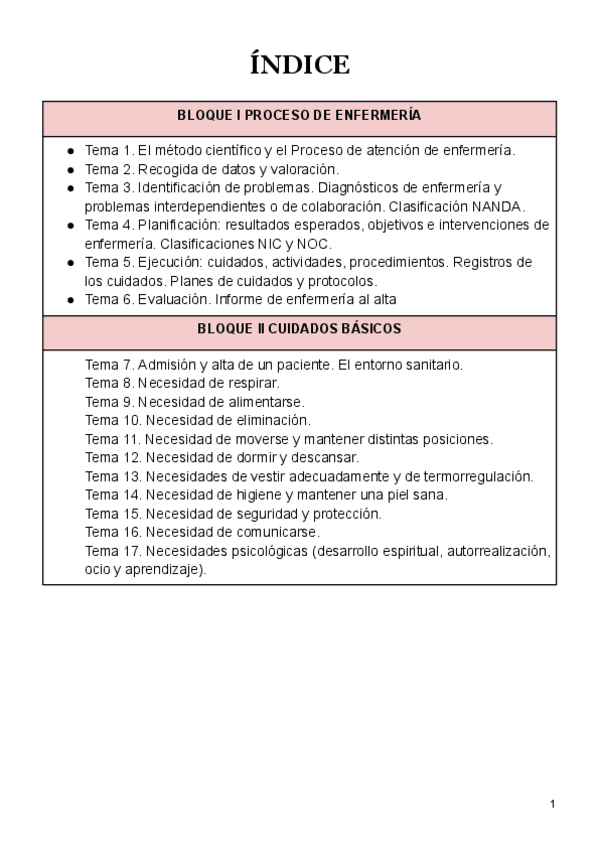 Miniatura del documento Procesos-de-enfermeria-y-Cuidados-basicos.pdf