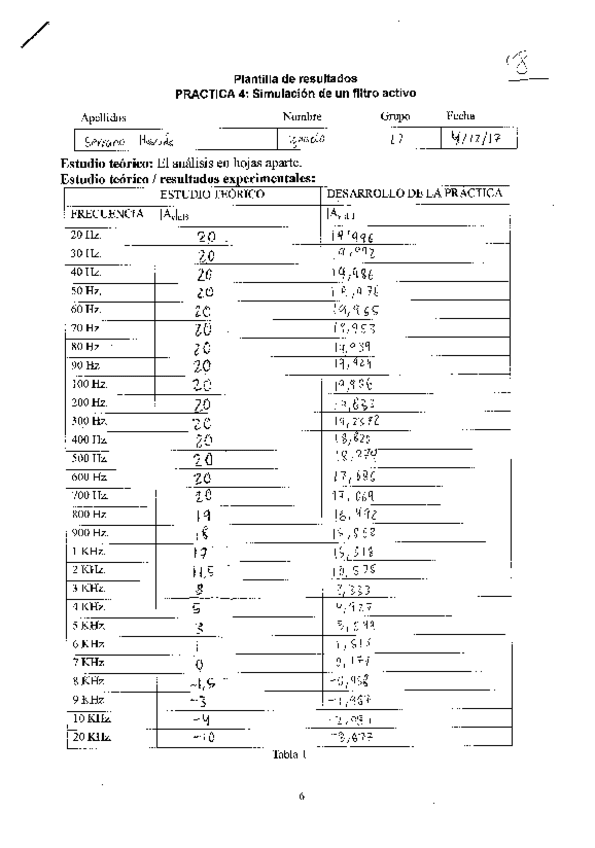 Miniatura del documento P4.pdf