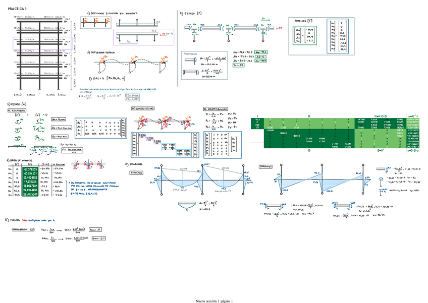 Miniatura del documento PRACTICA-9.pdf
