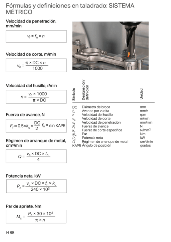 Miniatura del documento Formulas-taladro.pdf