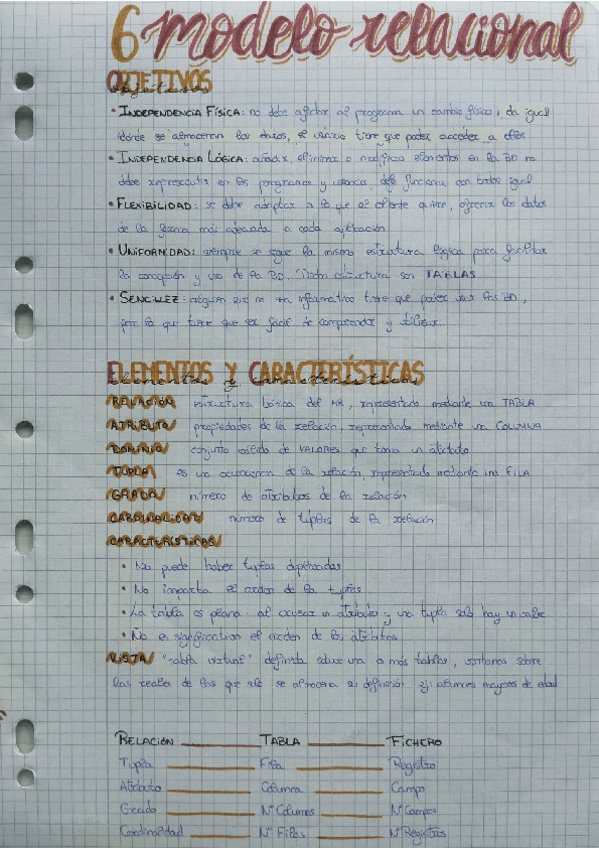 Miniatura del documento Tema6BD.pdf