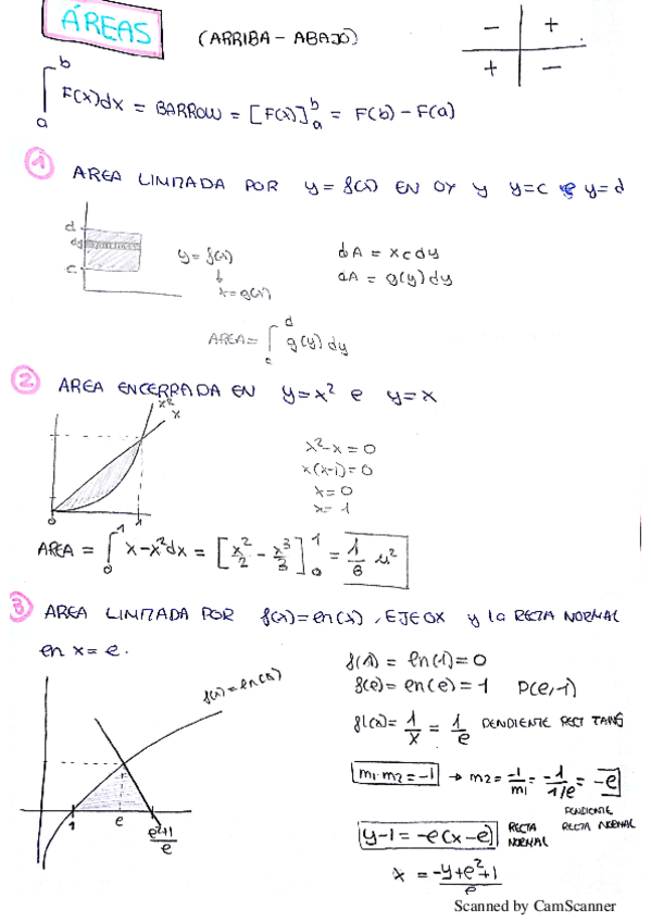 Miniatura del documento AREAS .pdf