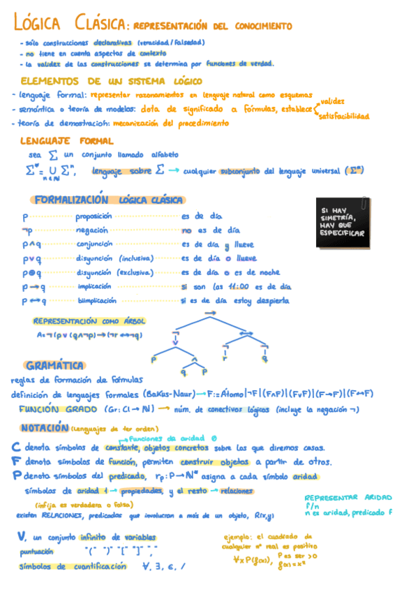 Miniatura del documento t1-intro-logica-clasica.pdf