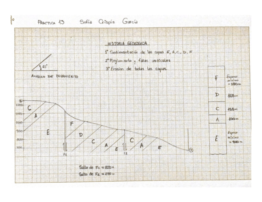 Miniatura del documento p13.pdf