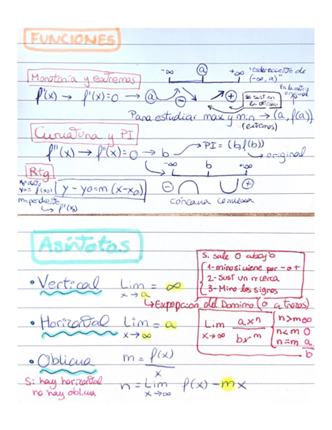 Miniatura del documento FUNCIONES.pdf