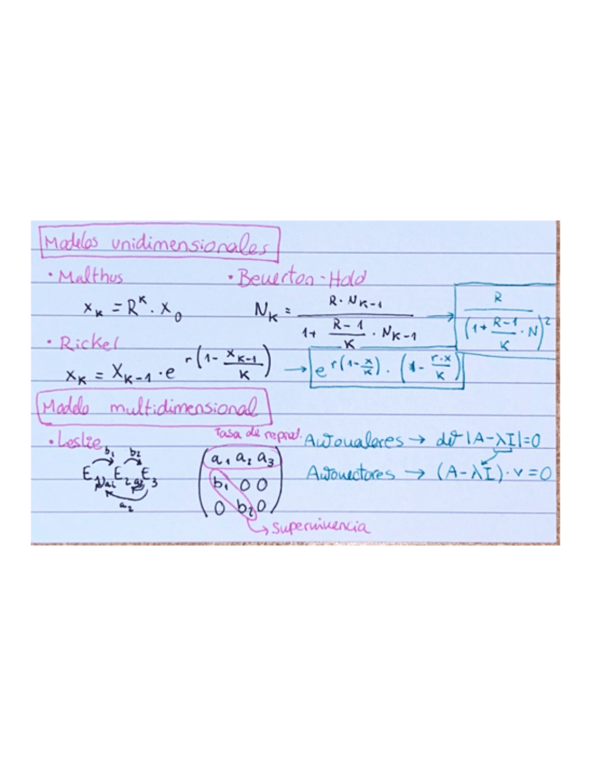 Miniatura del documento Modelos-unidimensional-y-leslie.pdf