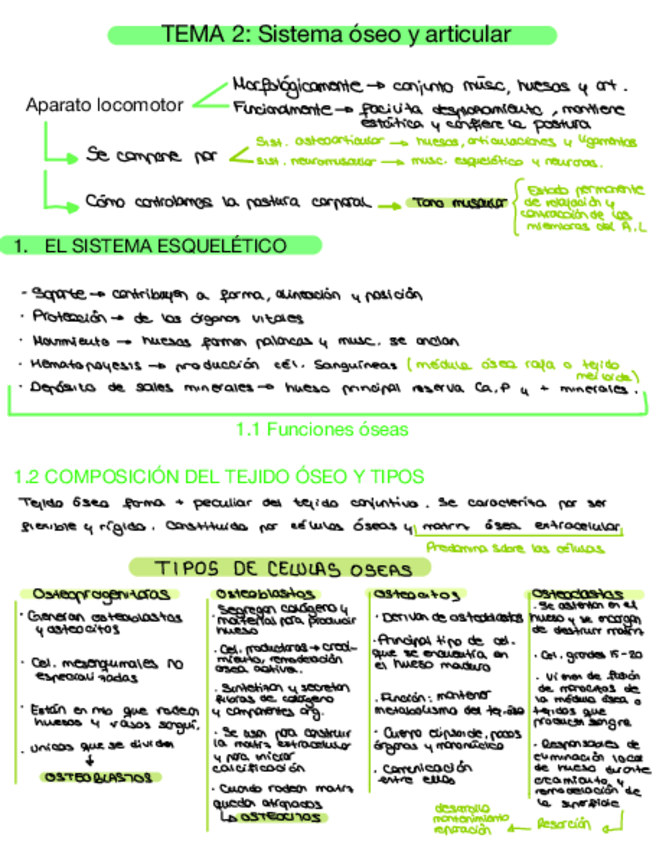 Miniatura del documento Esquema-Resumen-Tema-2.pdf