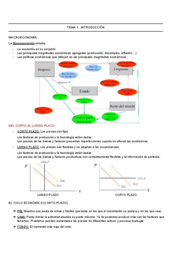 Miniatura del documento MACROECONOMIA-APUNTES COMPLETOS.pdf
