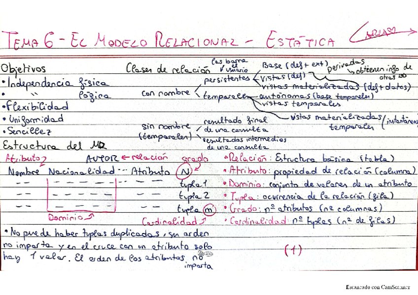 Miniatura del documento FlashcardT.6BD2024.pdf