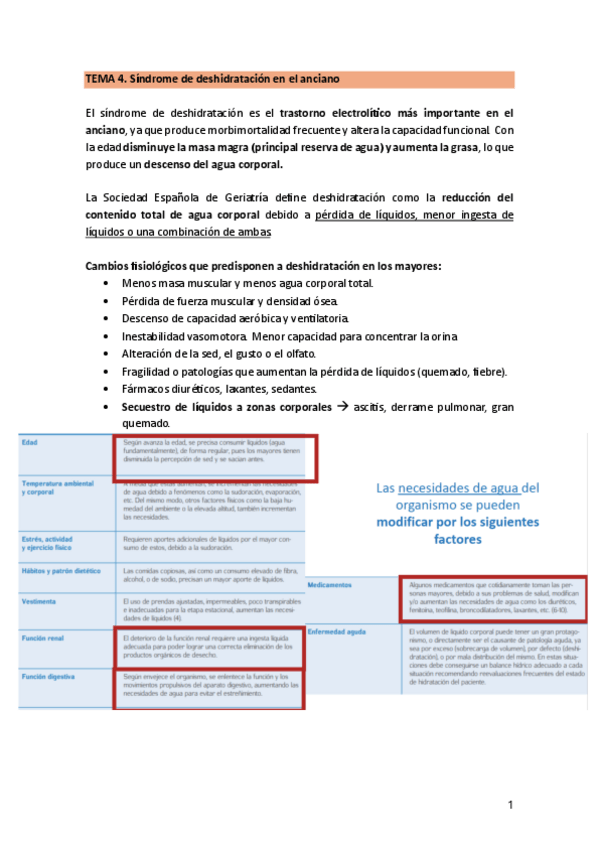 Miniatura del documento TEMA-4.5.-SindromeDeshidratacion.pdf