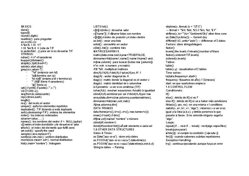 Miniatura del documento CheatSheet.pdf