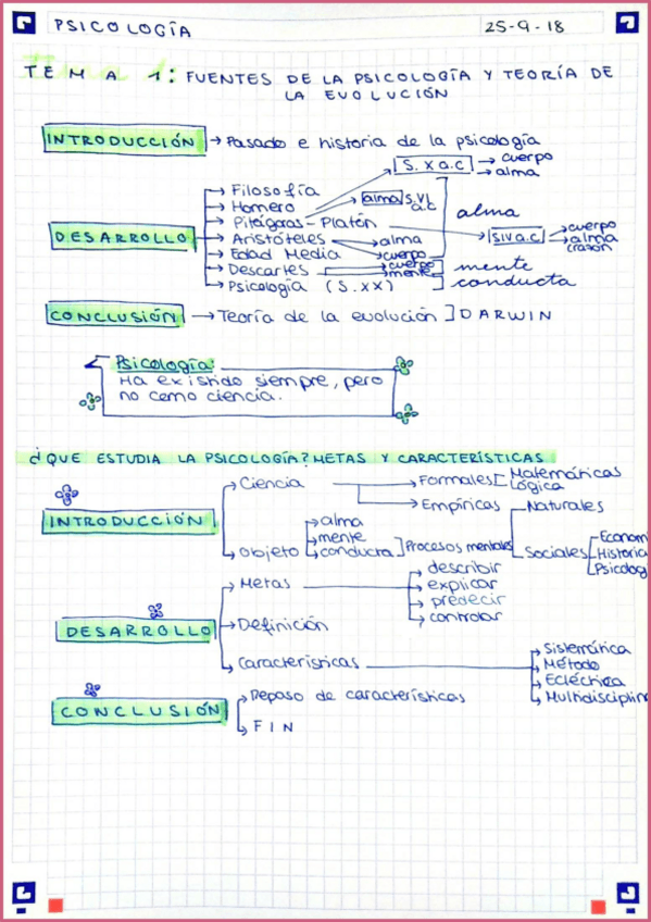 Miniatura del documento 0_Nota.pdf