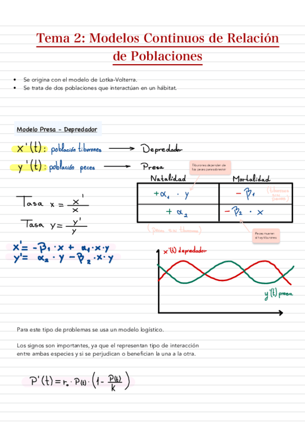 Miniatura del documento Tema-2Modelos-Continuos.pdf