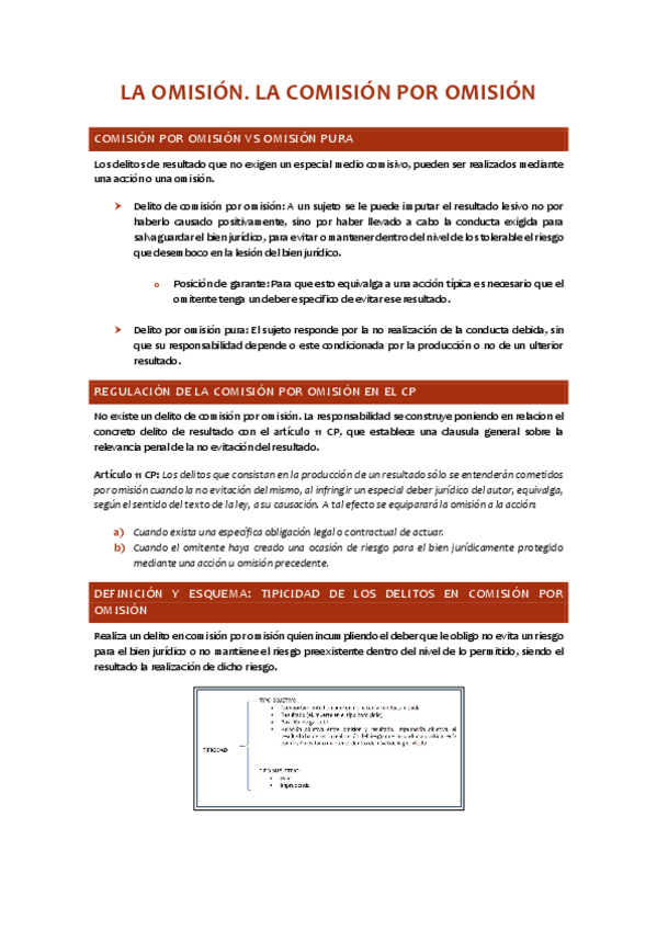 Miniatura del documento T7La-omision.-Comision-por-omision.pdf