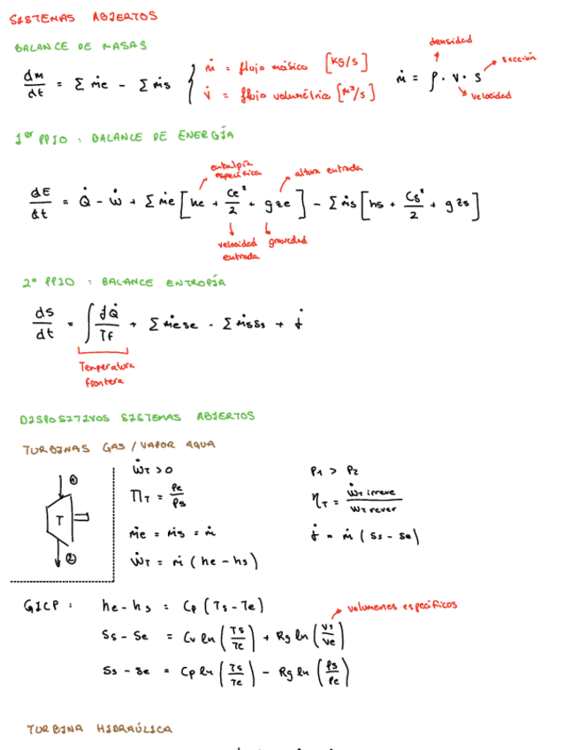 Miniatura del documento FORMULARIO-SISTEMAS-ABIERTOS.pdf