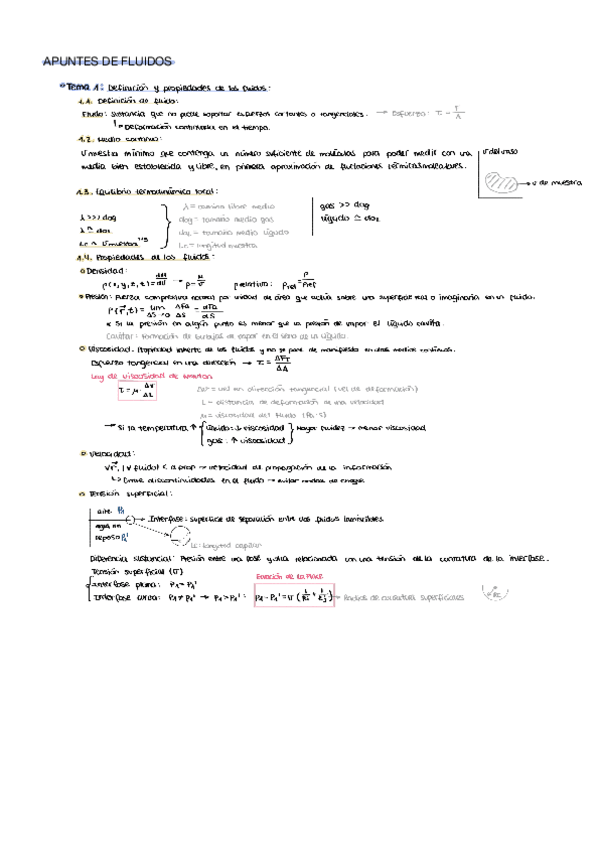 Miniatura del documento RESUMENES-PRIMER-PARCIAL-T1-T4.pdf