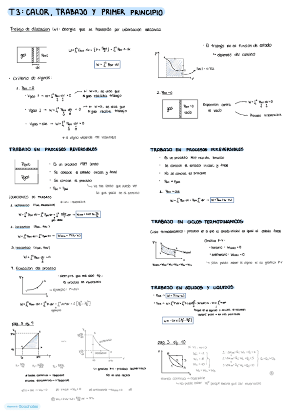 Miniatura del documento Termo-calor-trabajo-primer-principio.pdf