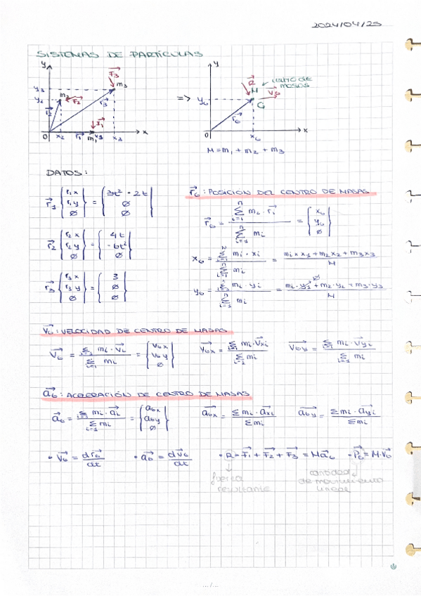 Miniatura del documento T6-Sistema-de-Particulas.pdf