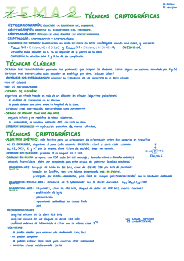 Miniatura del documento t2 tecnicas-criptograficas.pdf