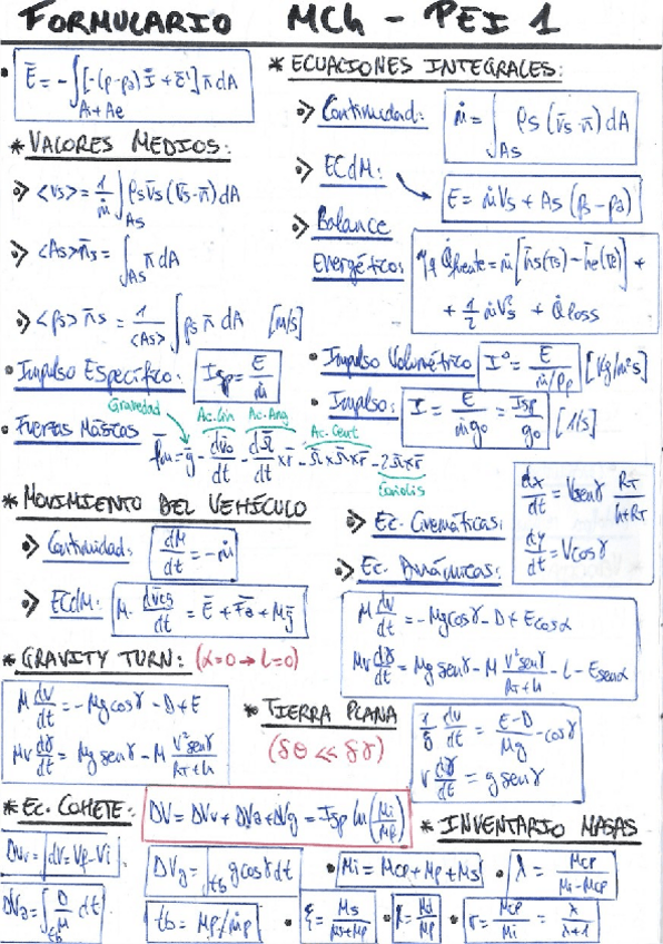 Miniatura del documento FormularioPEI1MChGIAETSIAE.pdf