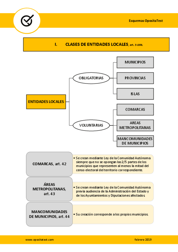Miniatura del documento LRBRL.pdf