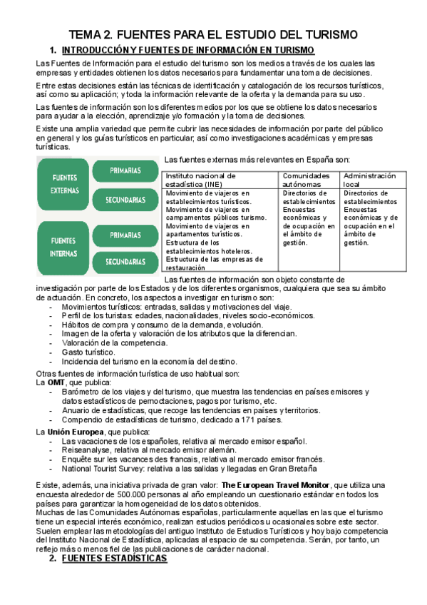 Miniatura del documento 2-Fuentes-para-el-estudio-del-turismo.pdf