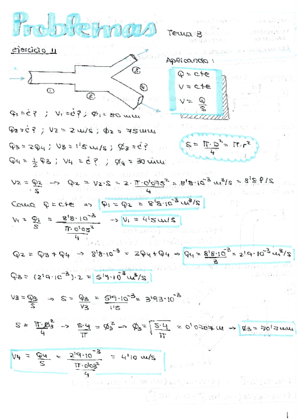 Miniatura del documento Problemastema3.pdf