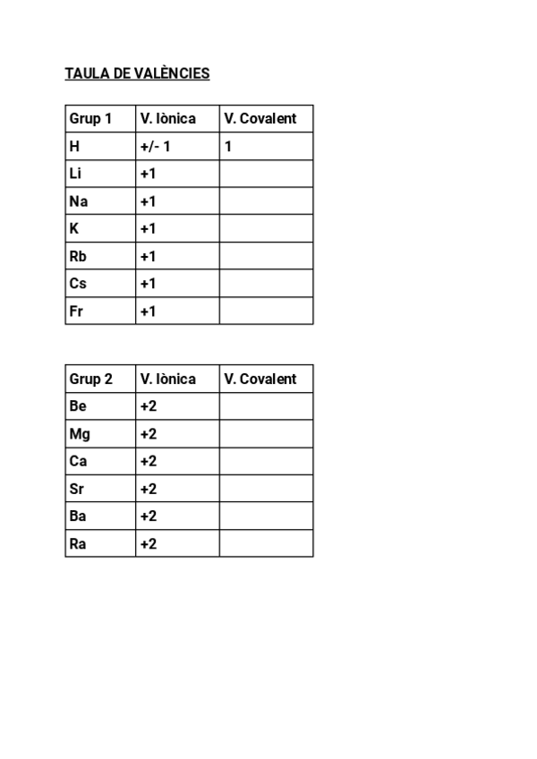 Miniatura del documento TAULA-DE-VALENCIES.pdf