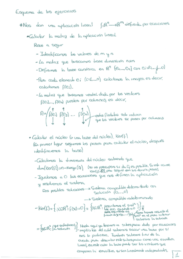 Miniatura del documento MATESEsquemaejercicios.pdf