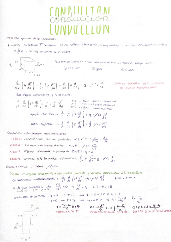 Miniatura del documento T0.1-Conduccion.pdf