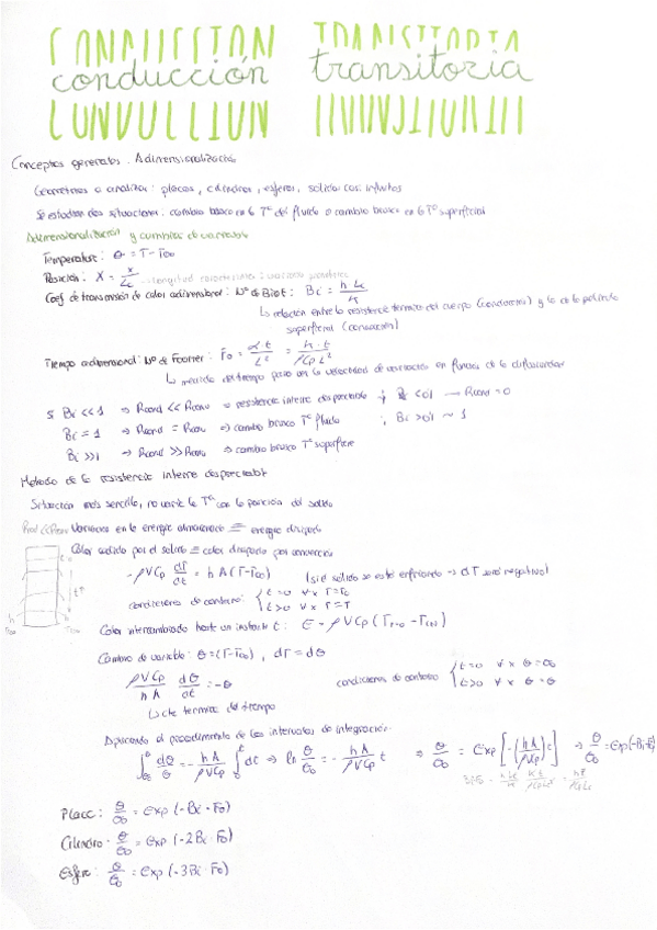 Miniatura del documento T1.4-Conduccion-transitoria.pdf