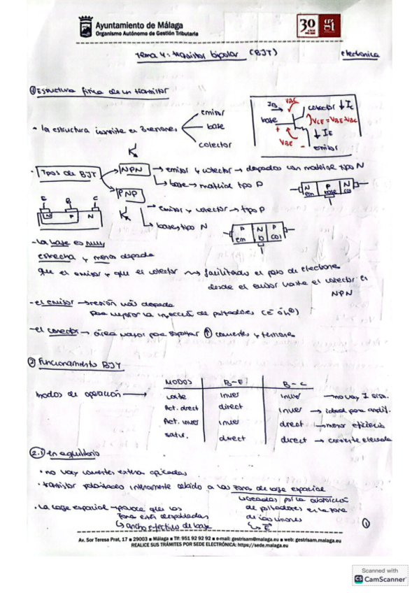 Miniatura del documento ELECT-4apuntes-y-ejemp.pdf