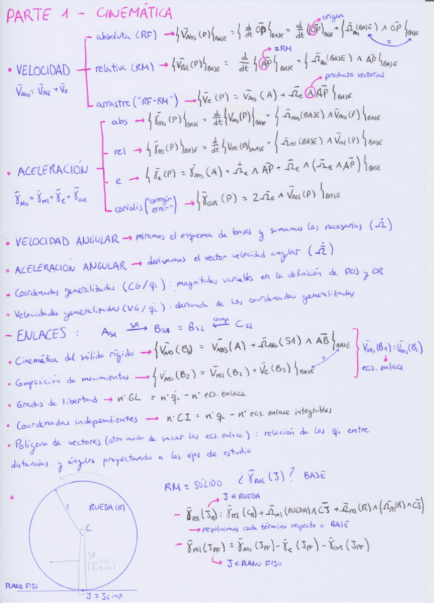 Miniatura del documento formulario-parcial-1.pdf