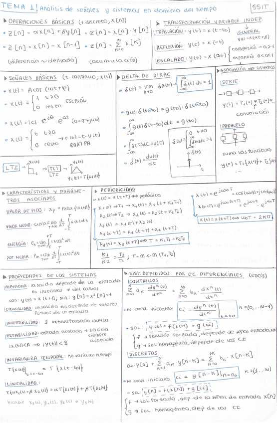 Miniatura del documento SSIT-Temas-12-y-3.pdf