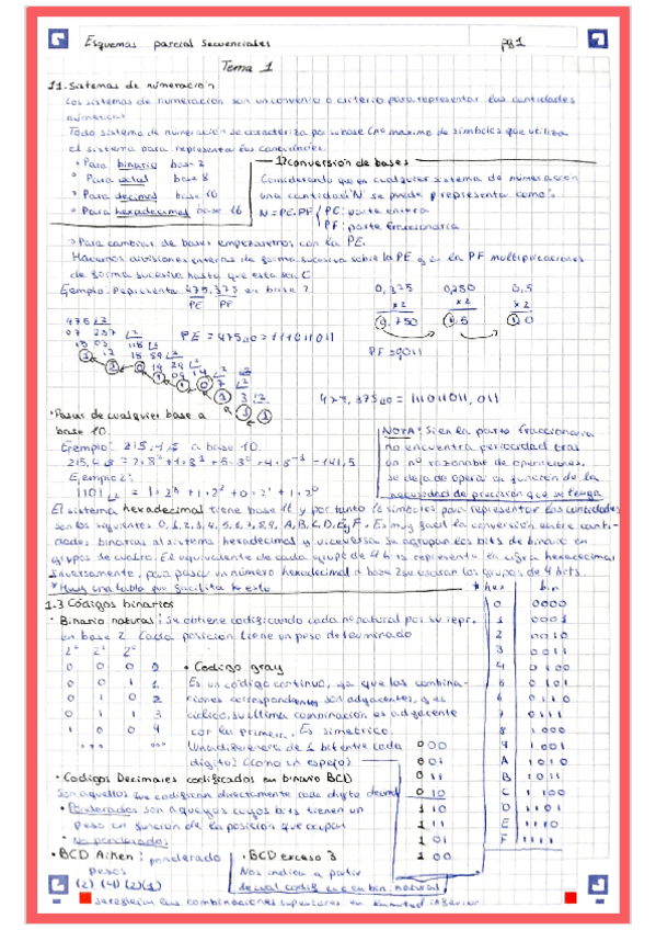 Miniatura del documento Teoria-combinacionales.pdf