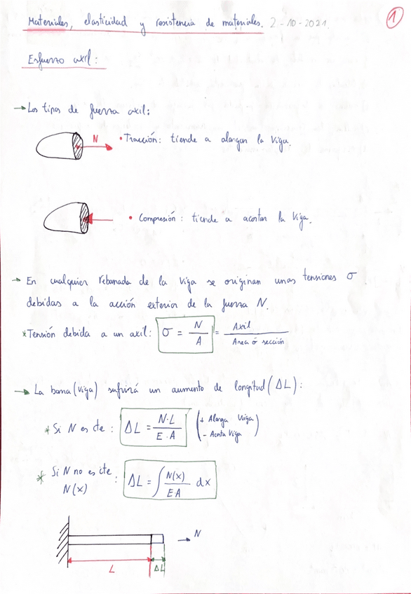 Miniatura del documento Axiales.pdf